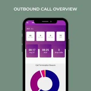 Vici dial app - Live detailed view